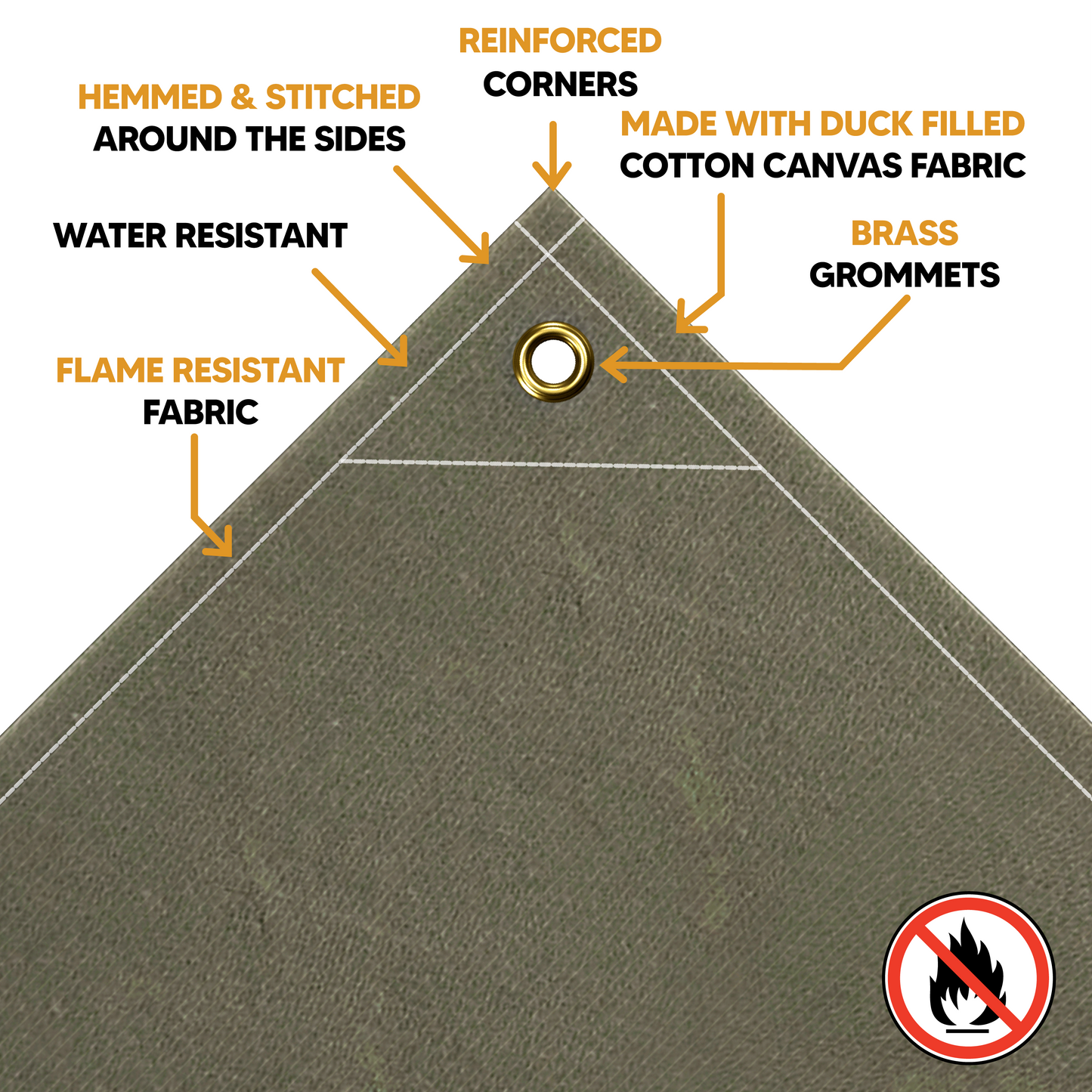 Heavy-Duty Flame Retardant Cotton Canvas Tarp – CPAI-84 Certified, Water-Resistant & Reinforced for Outdoor Durability
