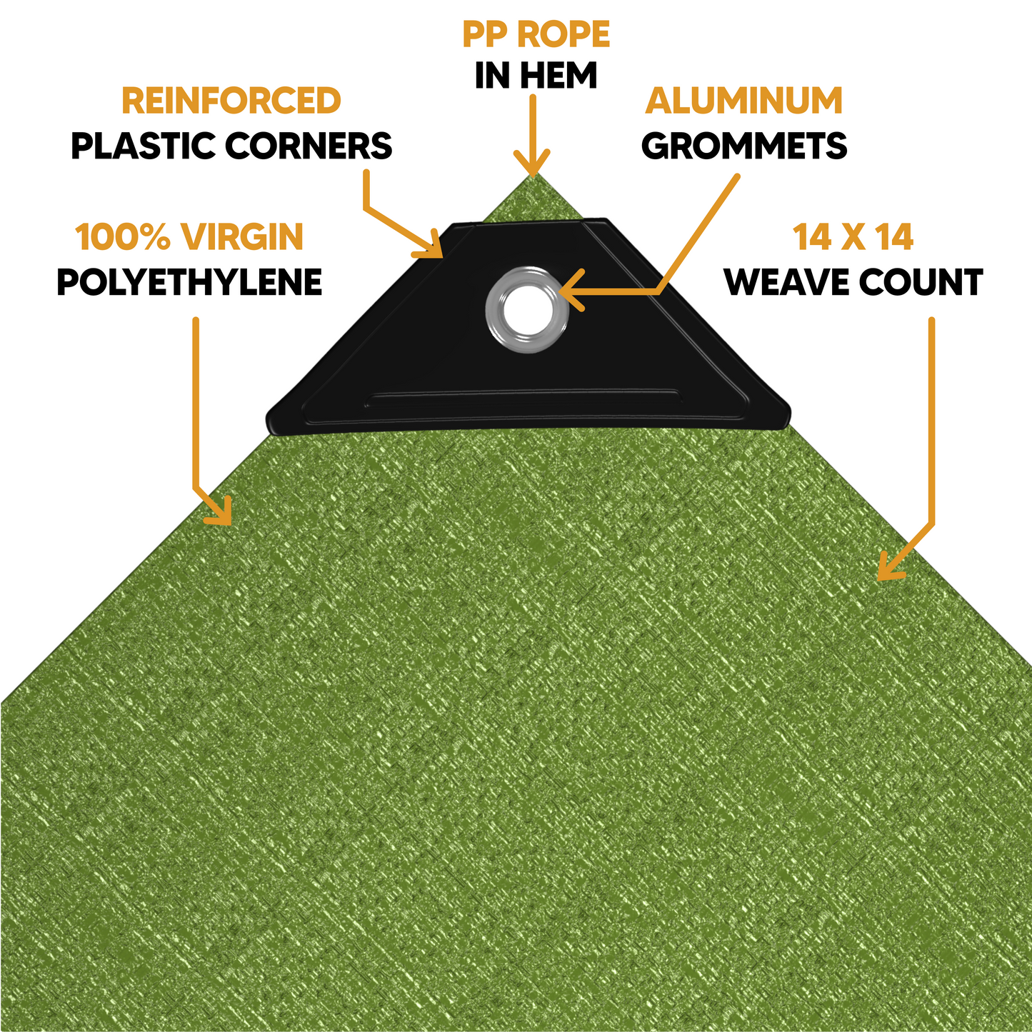 Heavy Duty Green Poly Tarp – Tough, Waterproof, UV Resistant, Ideal for Versatile Outdoor Protection